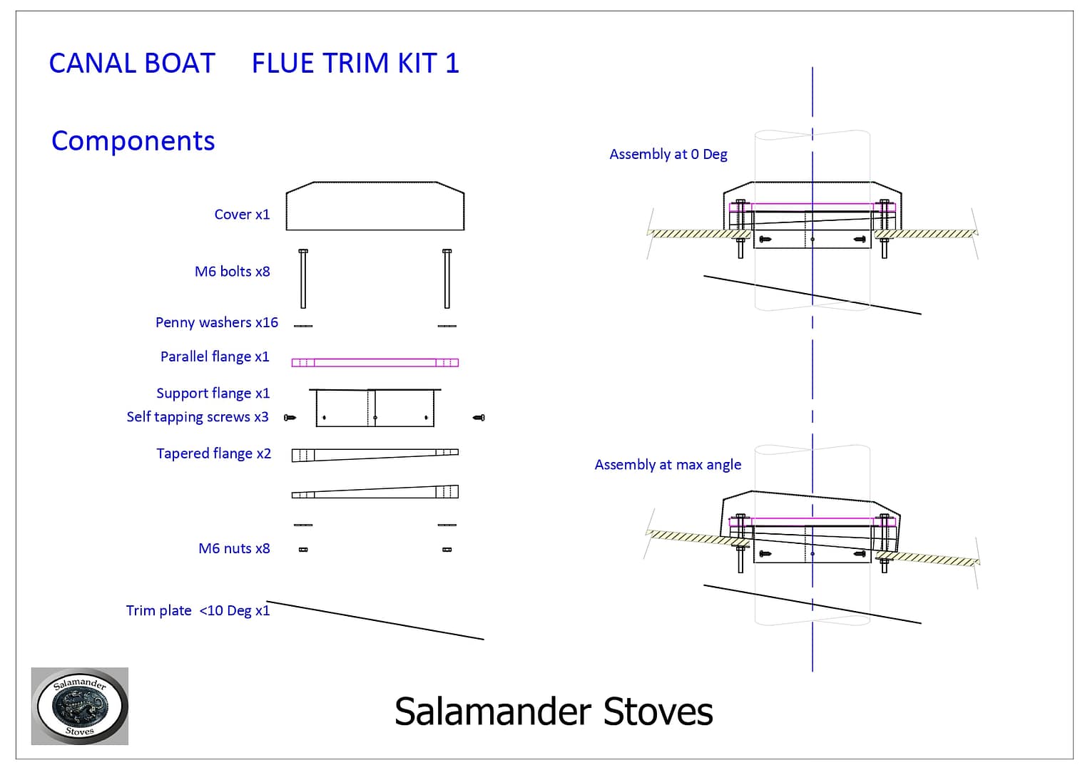 Salamander Stoves Canal Boat Trim Kit Small Wood Burning Stoves