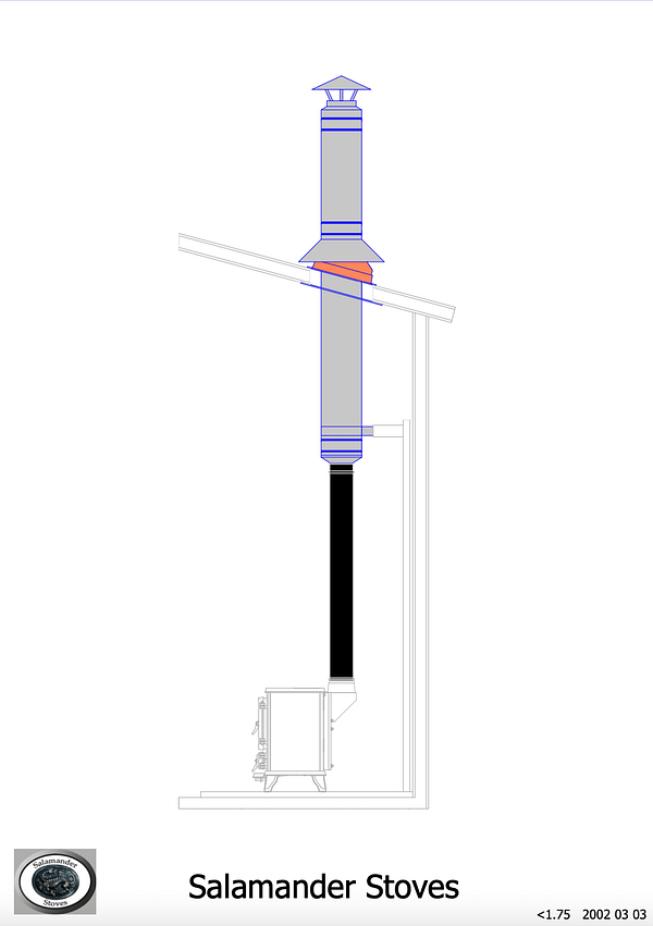 Salamander Stoves Mobile Home Small Stove Installation Kit 2 SS