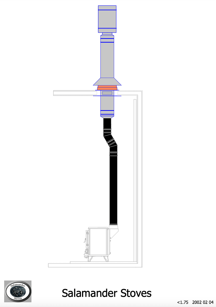 Salamander Stoves Log Cabin Small Stove Installation Kit 1 SS
