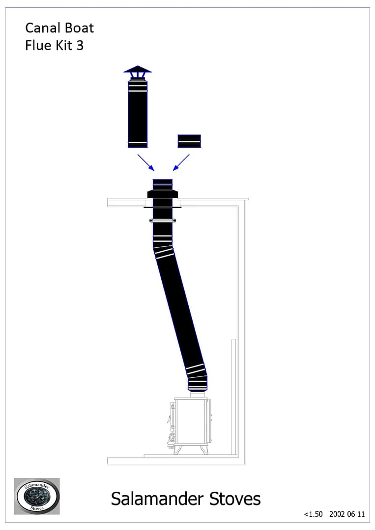 Salamander Stoves Canal Boat Flue Kit 3 Black Small Wood Burning Stoves