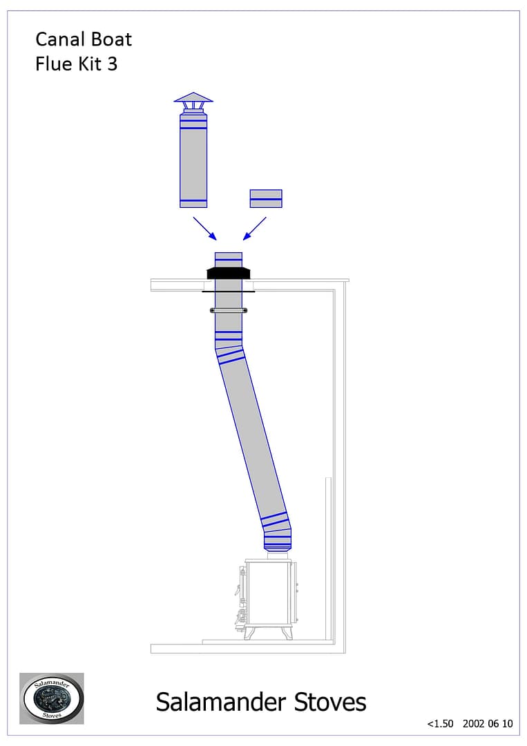 Salamander Stoves Canal Boat Flue Kit 3 Small Wood Burning Stoves